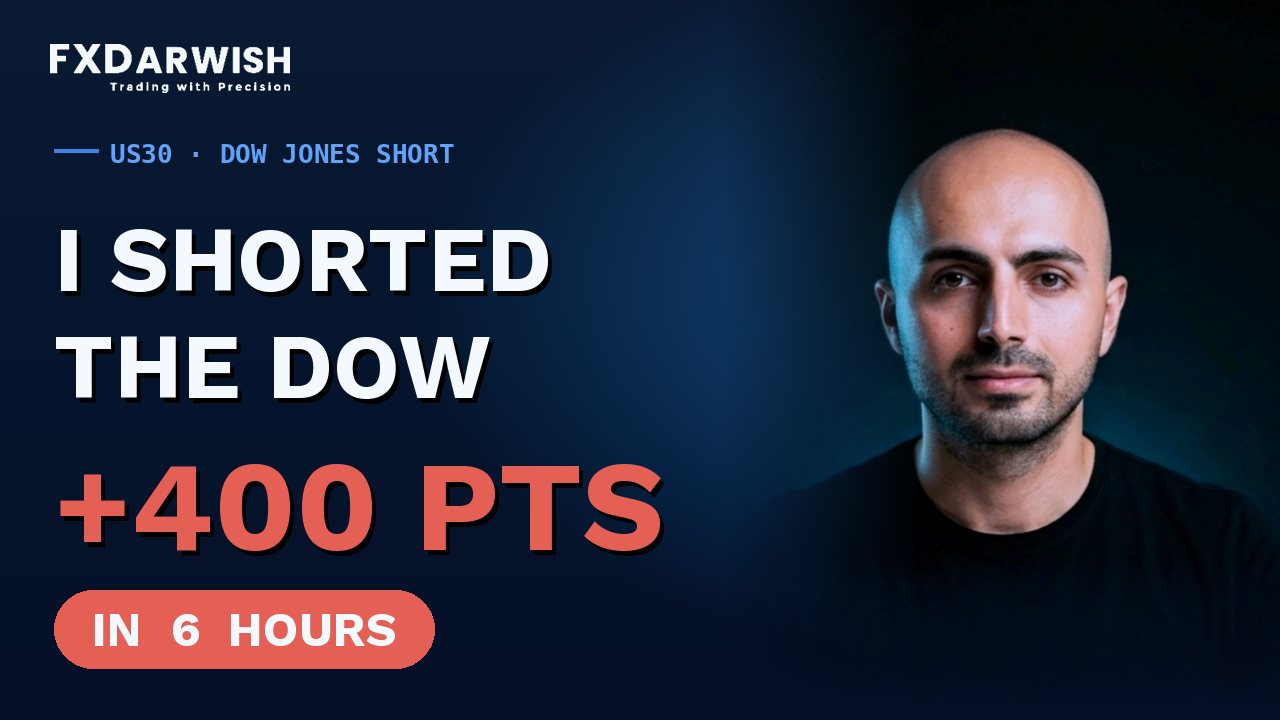 I shorted the Dow - +400 points